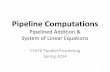 Pipeline Computation Parallel Addition & Parallel System ...gsyoung/CS370/14Sp/pipeline... · •Pipelining to solve system of linear equation •Type 3 pipeline computation, if information