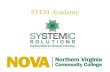 Northern Virginia Community College Academy Presentation.pdf · Academy Overview • STEM focused programs of study for high school students Fall Spring Fall Spring Fall Spring Dual