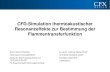 CFD-Simulation thermoakustischer Resonanzeffekte zur ......36. CADFEM ANSYS Simulation Conference October 10 – 12, 2018, Congress Center Leipzig • Geometry A section of 6° of