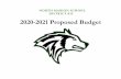 NORTH MARION SCHOOL DISTRICT #15 2020-2021 Proposed …...NORTH MARION SCHOOL DISTRICT #15 2020-2021 Proposed Budget . 1. Board of Directors Term Ends . ... March 2020 Budget guidelines.