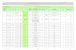 Liste détaillée des examens/analyses couverts par …labonet.chru-strasbourg.fr/sites/default/files/u110/PBIO...unité fonctionnelle, service, …) Discipline Domaine Sous-Domaine
