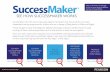 SEE HOW SUCCESSMAKER WORKS - Pearson Education · SEE HOW SUCCESSMAKER WORKS SuccessMaker is the UK’s only continuously adaptive intervention tool. It’s a powerful and unique