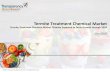 Termite Treatment Chemical Market