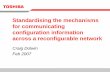 Standardising the mechanisms for communicating configuration … · 2014-04-11 · Operator/ MVNO Configuration Control Signal Processing Module Package Functional Description Package