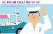 Ice Cream Treat Match-upjoesplace.net/images/IceCream_documentation.pdf · Ice Cream Treat Match-up is a rich media animated eLearning program for children, ages three to five years