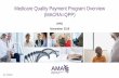 Medicare Quality Payment Program Overview (MACRA=QPP) · 2018-10-26 · IPPS . November 2016 . Medicare Quality Payment Program Overview (MACRA=QPP) Rev. 10/25/16