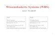Wissensbasierte Systeme (WBS)kogs.informatik.uni-hamburg.de/~neumann/WBS-WS-2004/WBS... · 2004-10-31 · Wissensbasierte Systeme (WBS) Teil I: Bernd Neumann neumann@informatik.uni-hamburg.de