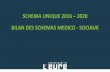 SCHEMA UNIQUE 2016 2020 BILAN DES SCHEMAS MEDICO - … · 2016-09-19 · SCHEMA UNIQUE 2016 – 2020 BILAN DES SCHEMAS MEDICO - SOCIAUX • Schéma Direction Enfance Famille ... •