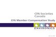 CFA Member Compensation Study Compensation Study - J… · A total of 11,673 CFA members were invited to participate. A total final sample of n = 2,135 was collected, yielding a response