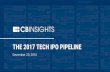 Tech IPO Pipeline 2017 - media.rbcdn.ru · Welcome to the 5th annual CB Insights Tech IPO Pipeline Report. This year’s Tech IPO Pipeline features 369 of the most promising and highly