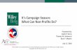 Association of Corporate Counsel (ACC) - It’s Campaign Season: … · 2019-03-21 · 202.719.7558 tantonucci@wileyrein.com Ryan P. Meyers Deputy General Counsel U.S. Chamber of