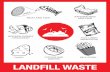 Environment & Sustainable living recycling posters · paper hand towels glass bottles and jars paper and cardboard take away food containers plastic bottles and containers. worm food