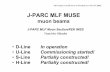 J-PARC MLF MUSE · [The world-most intense pulsed muon beam achieved at J-PARC MUSE] ZZZAt the J-PARC Muon Facility (MUSE), the intensity of the pulsed surface muon beam was recorded