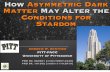 How Asymmetric Dark Matter May Alter the Conditions for ...zentner/Andrew_Zentner_files/zentner_pittpac… · Stardom Andrew R. Zentner PITT-PACC University of Pittsburgh PRD 80,