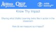 Know Thy Impact - Visible Learning · Know Thy Impact Sharing what Visible Learning looks like in action in the ... What does an assessment capable learner sound like? What is is