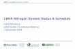 LBNF Nitrogen System Status & Schedule...LBNF Current Procurement Approach & Timeline 6 11.01.2018 David Montanari | LBNF Nitrogen System Status & Schedule Goal: to be ready for beginning