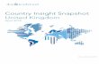 CountryInsightSnapshot UnitedKingdom · Country Insight Snapshot: United Kingdom April 2018 © Dun & Bradstreet 8 Forecasts Metric 2018f 2019f 2020f 2021f 2022f RealGDPgrowth(%) 1.5