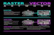 Raster vs Vector sheet - AT Designs · VSVECTOR VECTOR ART W ORK VECTOR ARTWORK IS REQUIRED FOR PRODUCTION PURPOSES. Original VECTOR ˜le Original RASTER ˜le 200% view (Note sharp,