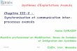 Chapitre III-2 : Synchronisation et communication inter- processus … · 2016-12-07 · Synchronisation et communication inter-processus avancés Amine DHRAIEF Mastère professionnel
