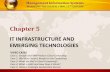 IT INFRASTRUCTURE AND EMERGING TECHNOLOGIESlintang.staff.gunadarma.ac.id/Downloads/files/48720/...CHAPTER 5: IT INFRASTRUCTURE AND EMERGING TECHNOLOGIES •Evolution of IT infrastructure
