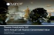 Nuance Investments, LLC Semi-Annual Call: Nuance ... Nuance Concentrated Value 2008 $1.0 billion $1.0