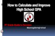 How to Calculate and Improve High School GPAbloomingdaleguidance.jigsy.com/files/documents/GPA...Unweighted GPA vs Weighted GPA Average of all grades based on the 4.0 scale Allows