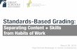 NESSC Habits of Work Final · Habits of Work (HOW) Quality habits of work are an essential part of students' Pathways to Success. Students receive a separate HOW grade in each course.