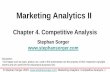 Marketing Analytics II · Information Analysis Action Product, management, etc. Useful for private equity firms Reports on market and competitors Alexa, Compete, Google, etc. ...