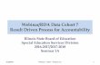 Webinar/RDA Data Cohort 7 Result Driven Process for Accountability · 2016-12-05 · Welcome to RDA Data Cohort 7 • North – Consolidated HSD 230/ Orland Park – Hinsdale TWP