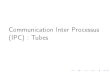 Communication Inter Processus (IPC) : Tubes...Autres IPC D'autres moyens de communication inter-processus existent (POSIX et SysV). Nous n'ont parlerons pas, car les mécanismes sont