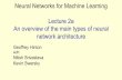 Neural Networks for Machine Learning Lecture 2a An overview of …hinton/coursera/lecture2/lec... · 2019-01-13 · Lecture 2a An overview of the main types of neural network architecture