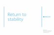Return to stability - Barclayshome.barclays/content/dam/home-barclays/documents/investor-relations/annual...Supplement to Barclays 2015 Pillar 3 Report ... These forward-looking statements