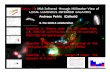 Poster 15: Mid-Infrared through Millimeter View of LOCAL … · 2011-11-01 · Poster 15: Mid-Infrared through Millimeter View of LOCAL LUMINOUS INFRARED GALAXIES Question 1: Where