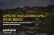 JAPANESE MULTI-GENERATIONAL TRAVEL TRENDS€¦ · Travel Habits and Behaviors of Generation Z, Millennials, Generation X, and Baby Boomers ... Food ranks second only to hotel in travel