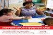 SUPPORT STAFF INDUCTION PACK€¦ · Staff Induction Sheet Temple Hill Community Primary School and Nursery Name: Role Start Date of Employment Topic Detail Complete General Staff