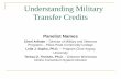 Understanding Military Transfer Credits · 2015-09-16 · Understanding Military Transfer Credits Panelist Names Cheri Arfsten –Director of Military and Veterans Programs –Pikes