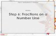 Year 3 Fractions on a Number Line PowerPoint Presentation€¦ · Draw a number line to work out if she is correct. Explain your answer. No, Danielle is incorrect because she will