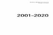 2001-2020 · Andreu World International Design Contest / Introduction Andreu World International Design Contest / WDO. participants countries editions since 2001 to 2020 Andreu World