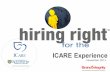 Introduction · •Introduction •ICARE Experience Contract •The Hiring Right Process •Additional Best Practices ... performance, contact your HR Business Partner. Additional