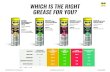 WHICH IS THE RIGHT GREASE FOR YOU?pdf.lowes.com/installationguides/079567300403_install.pdfHEAVY-DUTY EXTREME PRESSURE GREASE Lithium Complex Base Mid-Grade BENEFITS Handles the heaviest