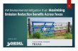 1 VW Environmental Mitigation Trust: Maximizing Emission ... · 8/6/2017  · Texas: Heavy Duty Sources of NOX Emissions (2014) Sources NOx Emissions (2014) Electricity Generation