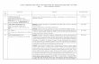 LISTA CERTIFICATELOR IN VIGOARE EMISE DE AEROQ PENTRU … SMM 1-854-01.08... · 2019-08-05 · LISTA CERTIFICATELOR IN VIGOARE EMISE DE AEROQ PENTRU SMM - ISO 14001 pag. 3 (data actualizării