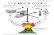 The Rock Cycle · THE ROCK IQve know advice you can trust CYCLE Heat and pressure changes sedimentary or Igneous rock into metamorphic rock. Metamorphic Rock When sedimentary or metamorphic