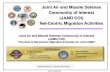 JAMD COI Net-Centric Migration Activities · 2017-05-19 · Senior Executive Service (SES) J6 USSTRATCOM Co-Directors JAMD COI UNCLASSIFIED UNCLASSIFIED Joint Air and Missile Defense