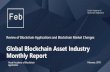 Feb - Huobi Blog...By February end, prices of projects both finished crowdfunds and traded on exchanges rose by an average of 10.87% compared with its price in crowdfund. Global market