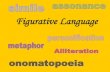 Figurative Language - hhsibsummerassignments2016.weebly.com€¦ · Figurative Language The opposite of literal language is figurative language. Figurative language is language that