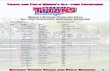 Women’s Outdoor Track and Field All-Time Conference Individual Championss Track and... · 2017-03-22 · Detroit Titans Track and Field Records 3 Track and Field Women’s All-time