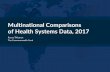 Commonwealth Fund Multinational Comparisons of Health ......Source: OECD Health Data 2017. HEALTH CARE SPENDING Annual Growth Rate of Real Health Care Spending per Capita, 2015-2016