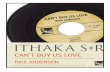 CAN’T BUY US LOVE - Ithaka S+R · of books down. By “price,” I do not mean average list price—which has remained relatively stable over time2—but rather the actual amount