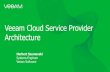 Veeam Cloud Service Provider Architecture · Veeam Cloud Connect WAN/Internet Private Cloud/On-premises Veeam Cloud Service Provider Physical Virtual NAS Dedupe Appliance Backup jobs